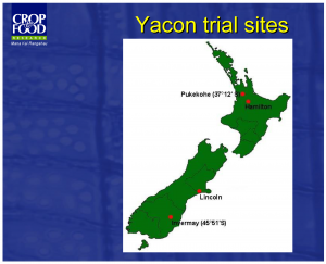 Plant & Food Research Yacon trial sites in New Zealand